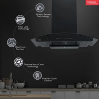 Hindware CELESIA BLK 90 - Black, 90 Cm