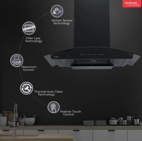 Hindware CELESIA BLK 90 - Black, 90 Cm