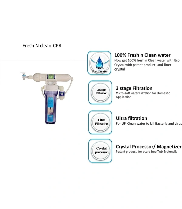 Eco Crystal Fresh N Clean- CP-B/ZB (Physical Water Softening Device),Domestic Water Softener - Blue