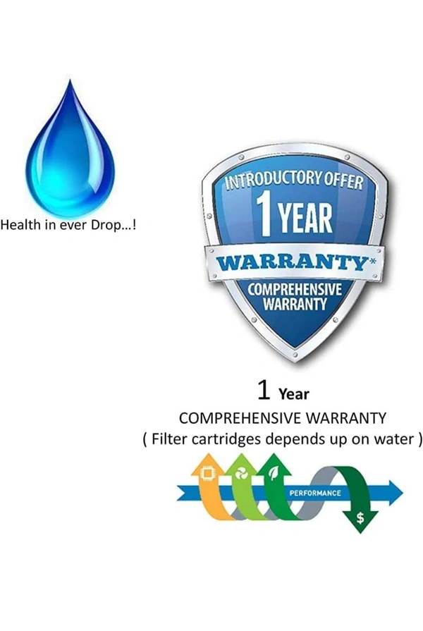 Eco Crystal Fresh N Clean- CP-B/ZB (Physical Water Softening Device),Domestic Water Softener - Blue