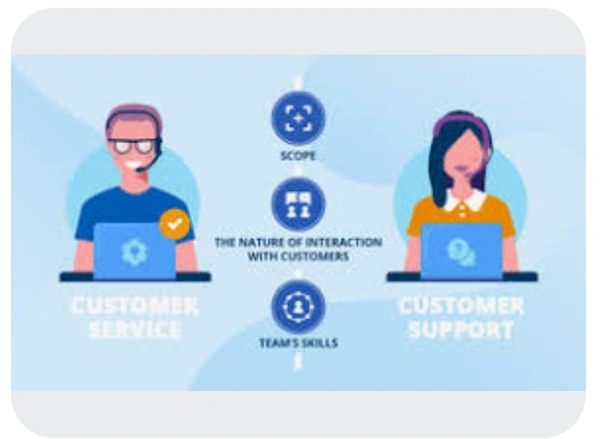 EUROKIN RO + UV Water Purifier Annual Agreement (1YEAR) 