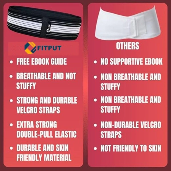 Scatica Back Pain Relief Belt Pack of 1 - Free Size, Black, 0.200 kgs, India