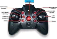 Patna Toys RC Car, Radio Controled Car, Remote Control Cars for Boys Rc Stunt Cars Led 2.4 Ghz Indoor Outdoor Transform Double Sided Car with 360 Flips Rotating Rc Crawler Wheels (Red)