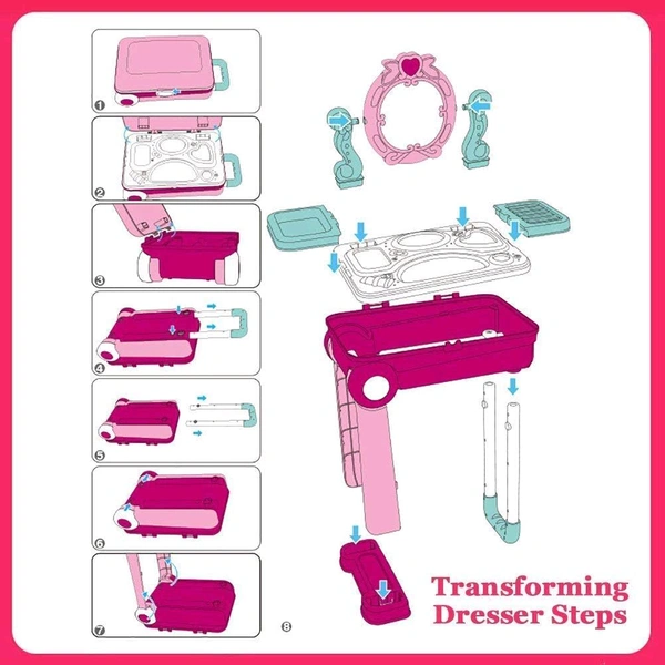 Patna Toys Makeup Kit for Girls Toys, Beauty Set for Kids Girls, All Makeup Set Accessories for Kids Girls (Makeup Set Travel Trolley Bag), Multicolor
