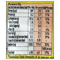 Maagi 2-Minute noodles