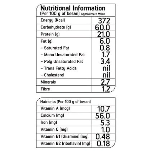 Fortune Superfine Besan