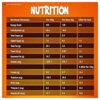 Sunfeast Yippee Noodle Magic Masala