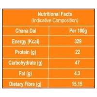 Bharat Chana Dal