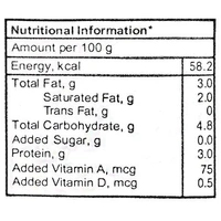 Amul Taaza Toned Milk (Tetra Pak)