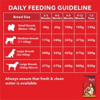 DROOLS PUPPY CHICKEN AND EGG 400G