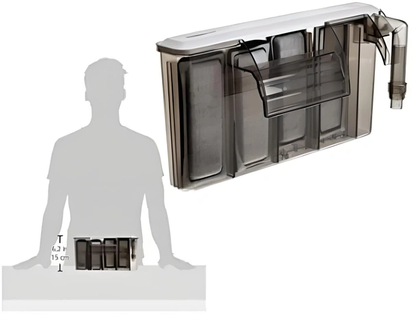 Hang-On Back(HOB) Filters For Aquariums|Aquarium External Filter Systems|Slim Filter - 508H-F.Max:800Litre/H