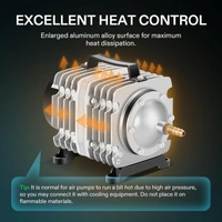 ACO-001 18W Electromagnetic Air Pump - High-Volume Oxygen Compressor & Aerator for Aquariums, Fish Farms, and Hydroponics - ACO 001, 18 Watt