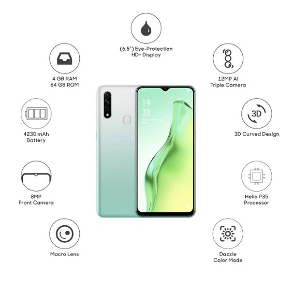 OPPO A31 (Fantasy White, 4GB RAM, 64GB Storage) - 6.5 Inch