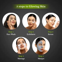 Lotus Herbals WhiteGlow Activated Charcoal 4 in 1 Facial kit (Brightening Facial kit suitable to all skin types)