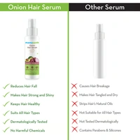 Mama Earth Onion Hair Serum with Onion and Biotin for Strong, Frizz-Free Hair - 100 ml Reduces Frizz & Tangles | Minimizes Hair Breakage