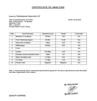 Forest Honey 250gm Glass Jar