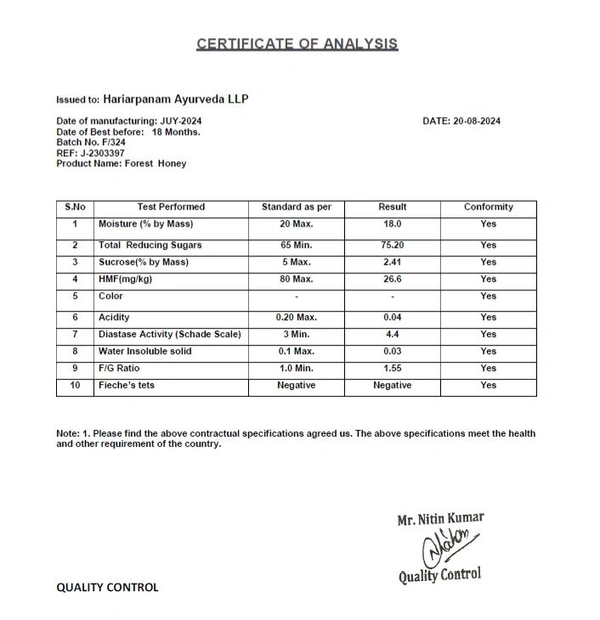 Forest Honey 250gm Glass Jar