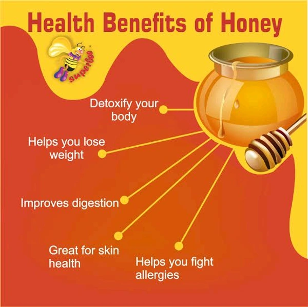 Forest Honey 250gm Glass Jar